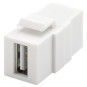 USB 2.0 Keystone Modul A-Buchse A-Buchse