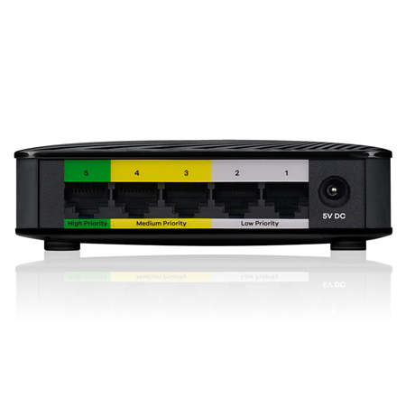 Zyxel 5-Port Gigabit Media Switch